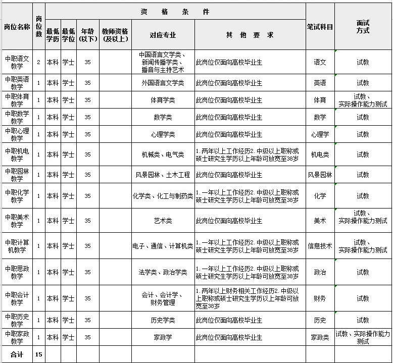 1592988935730249.jpg 微信圖片_20200624160456.jpg