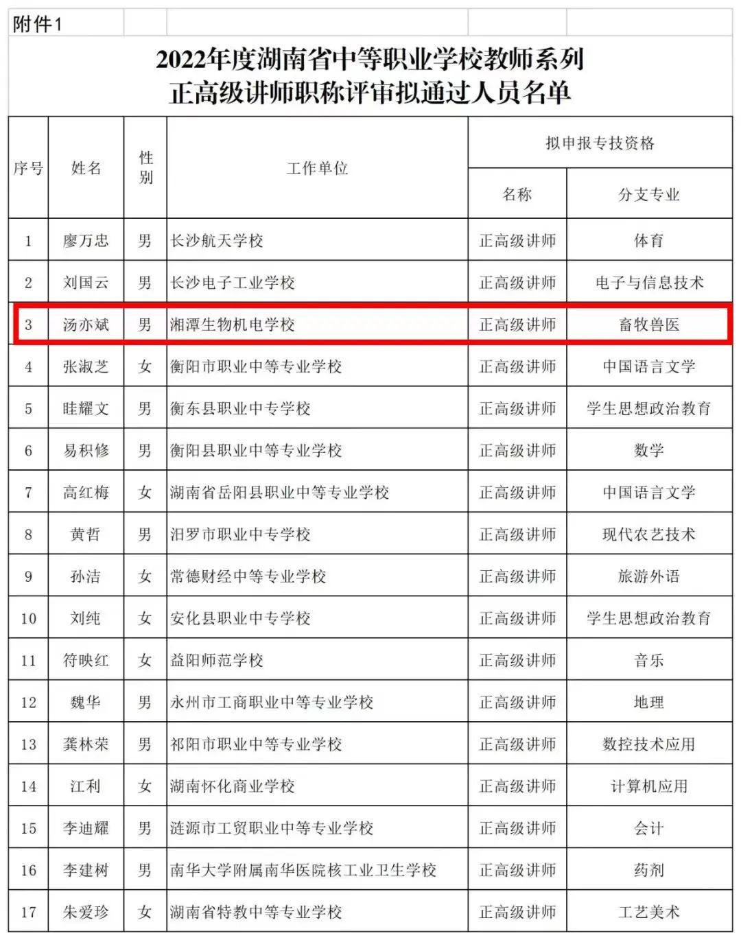 1679382997592031.png 圖片3.png